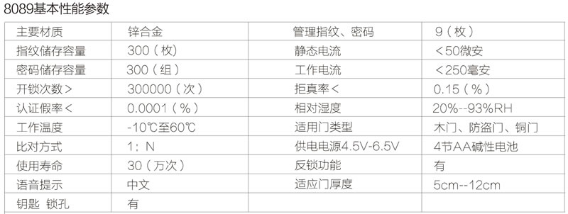 久邦防盗智能锁(红古铜)家用指纹锁