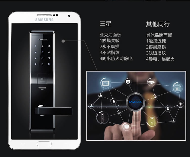 三星家用指纹锁 大门防盗电子锁H705