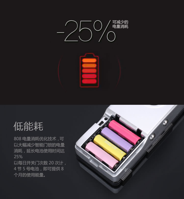 中国结智能锁 智能玻璃门指纹锁触控门铃