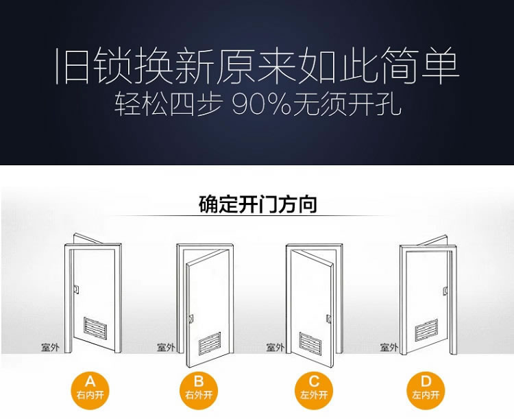 豪力士智能锁指纹锁 D5688F家用防盗门密码磁卡感应电子锁