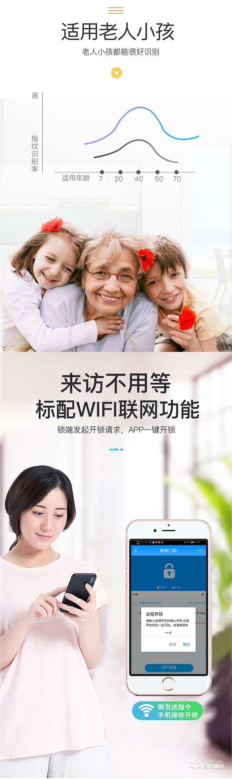 扬子智能锁 KS006全自动猫眼智能锁