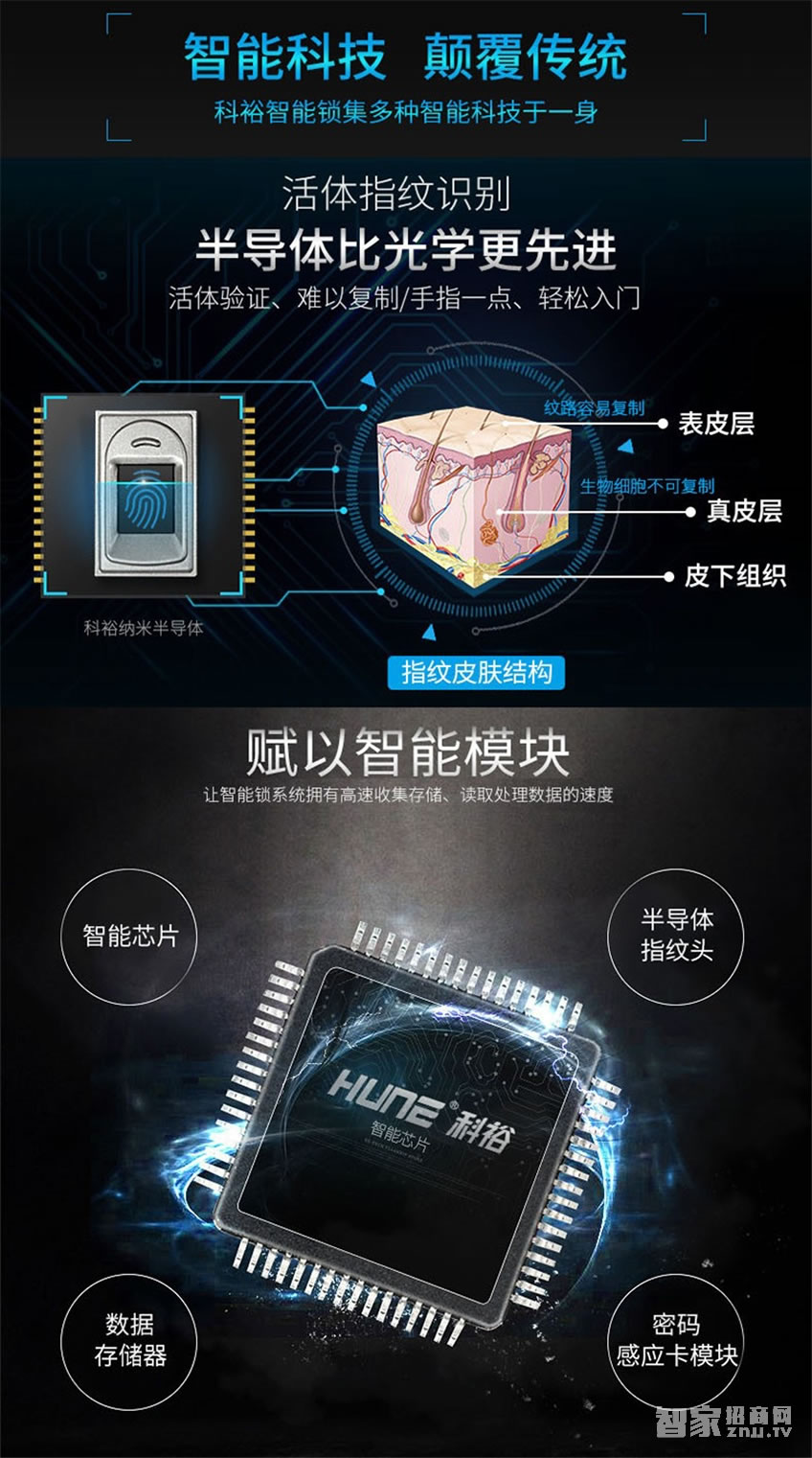 科裕滑盖指纹锁 大门通用电子密码锁