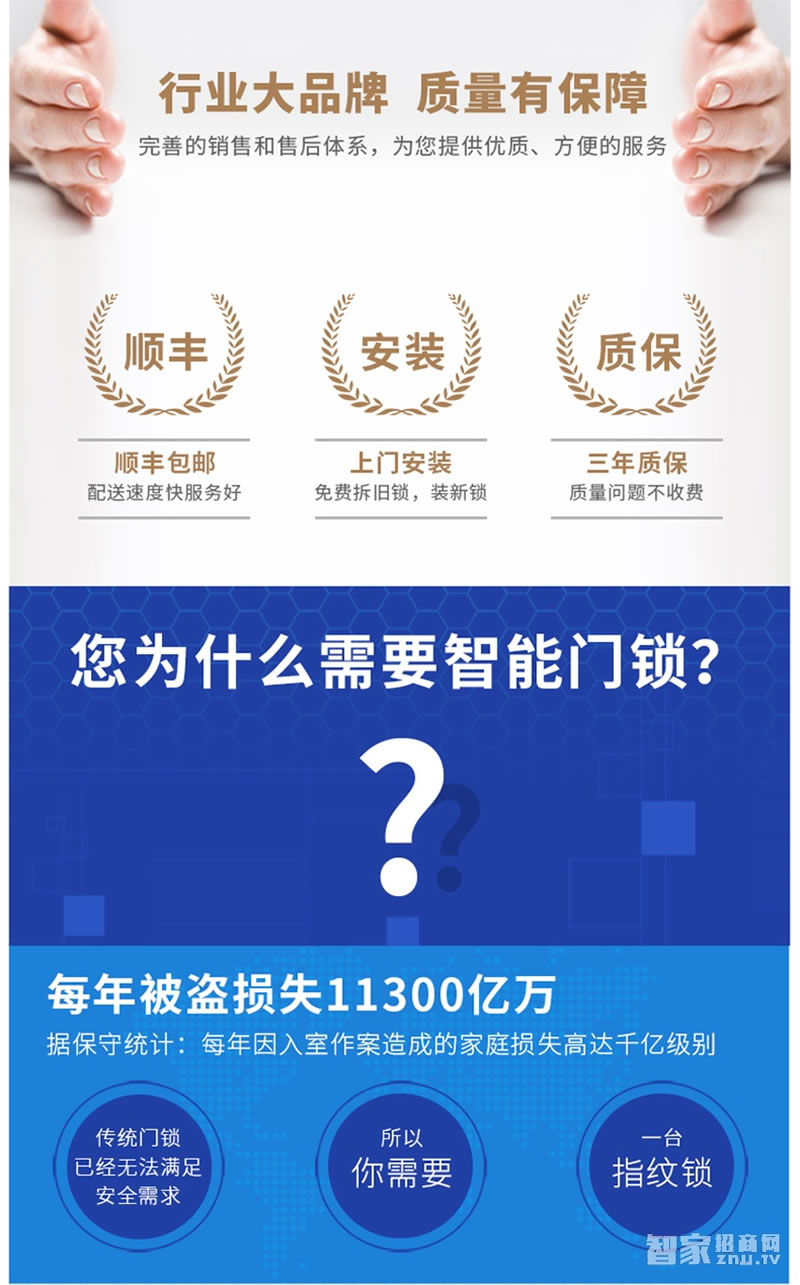 科裕电子密码锁 公寓防猫眼指纹锁