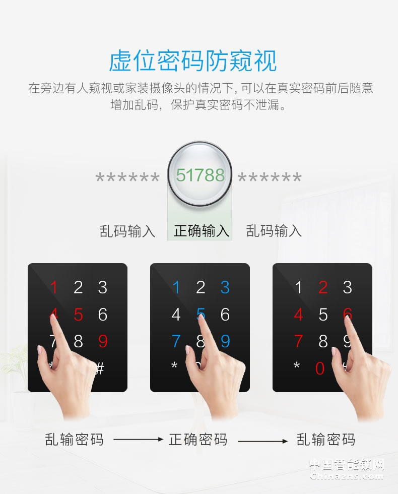 YGS杨格指纹锁家用防盗门电子指纹密码锁智能锁家用电子门锁8863