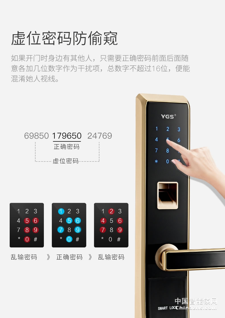 YGS杨格指纹锁 密码锁智能锁电子锁 指纹家用防盗门锁智能门锁S62