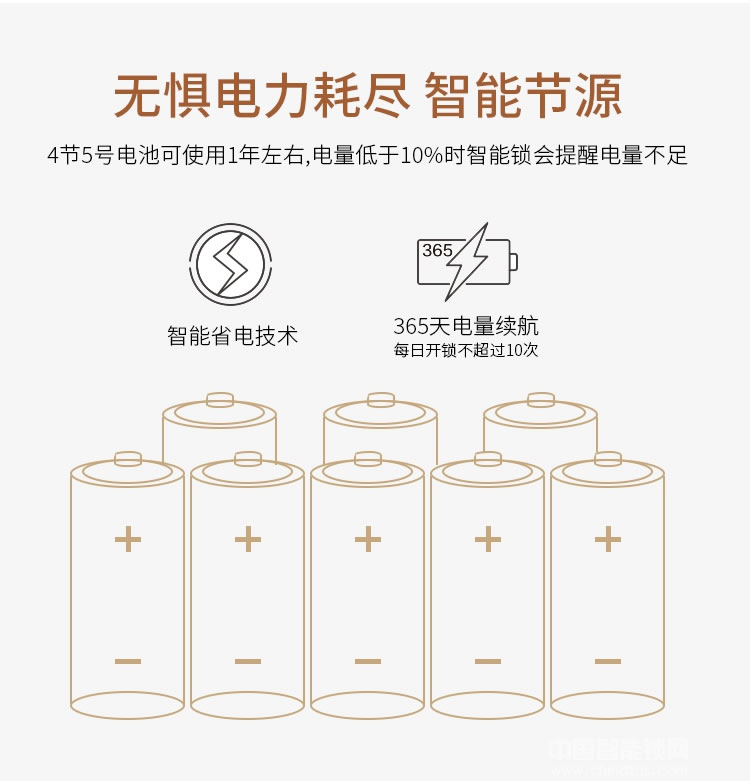 尊爵智能锁 智能生物指纹密码锁 欧式防盗指纹锁
