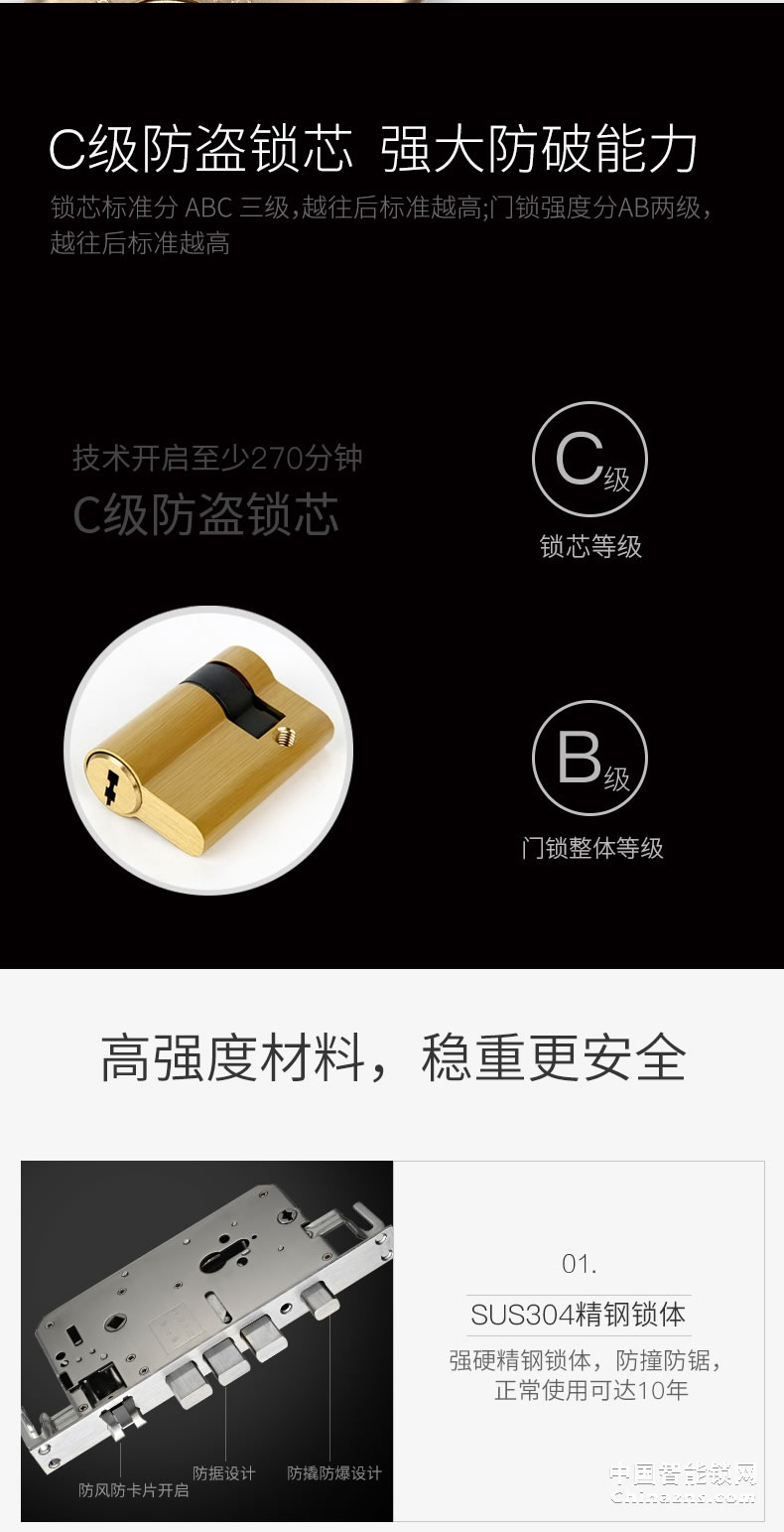 YGS杨格智能锁密码锁 指纹锁家用防盗门 电子门锁 Z1-D