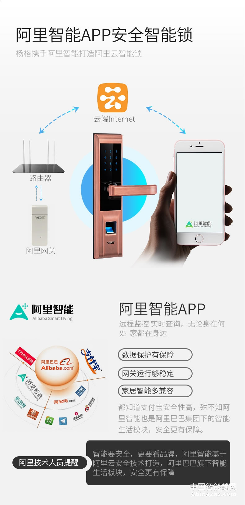 YGS杨格指纹锁家用智能锁防盗门锁 APP远程电子锁密码锁大门禁锁
