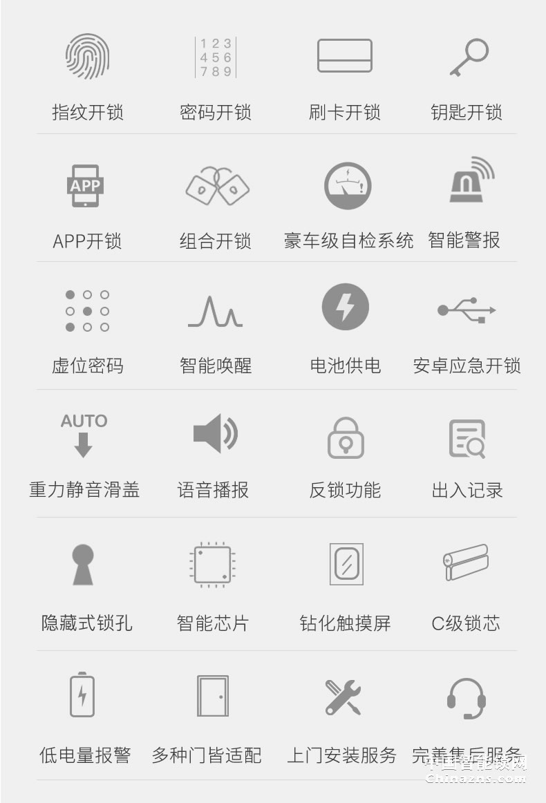 YGS杨格指纹锁 密码锁智能锁 指纹家用防盗门锁智能门锁 T7-D