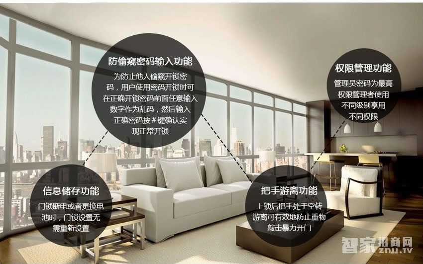 天固智能酒店智能锁 门锁双备份