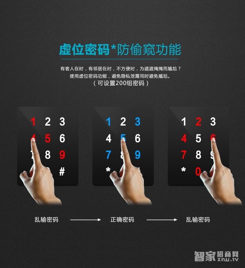 欧索尔智能锁指纹密码锁 防盗滑盖智能门锁