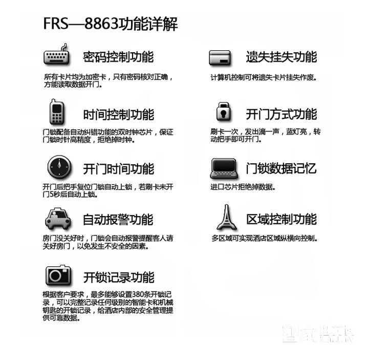 方润斯智能锁 酒店宾馆房间刷卡锁 家用防盗智能锁