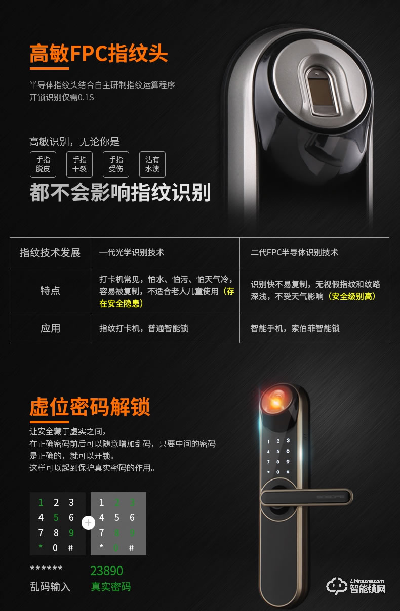 索伯菲指纹锁 120家用防盗入户门锁电子锁