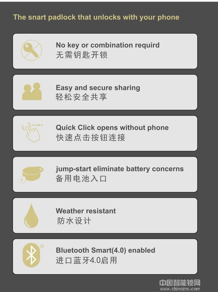 安邦德锁具 蓝牙智能锁 防水设计智能挂锁