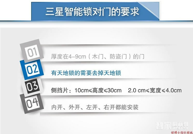 三星全自动指纹锁 推拉式智能锁 家用防盗门锁