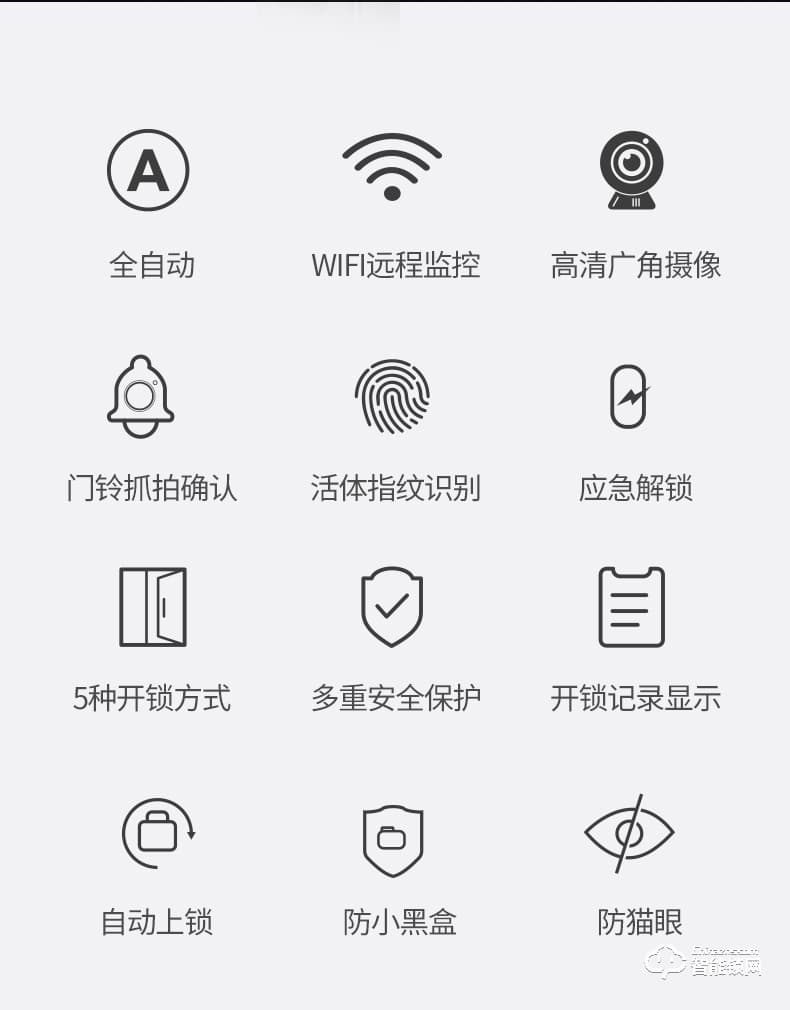 朗菲智能锁 家用防盗门全自动智能锁密码锁