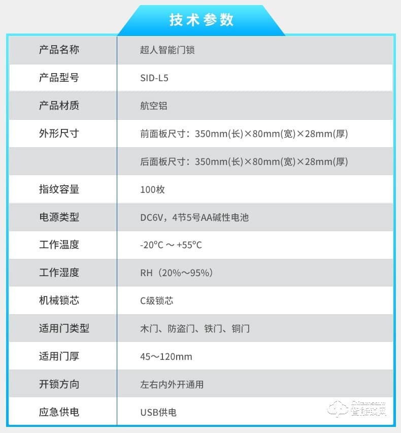 超人智能锁 L5家用防盗门智能密码门锁