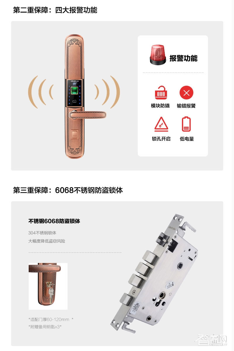 品冠智能锁 智能指纹锁超B级锁芯光电指纹识别