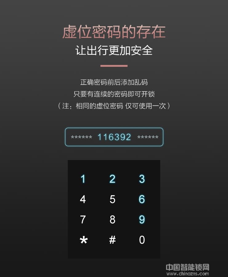 安思恒高度安全性智能锁 防技术性开锁指纹锁