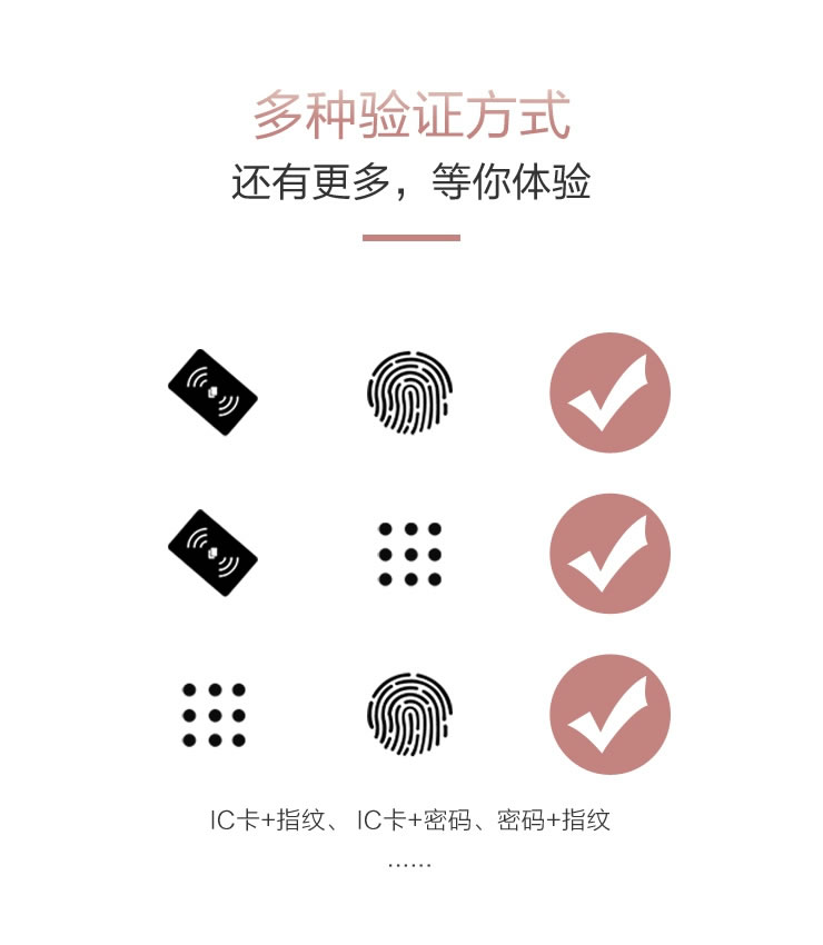 安思恒高度安全性智能锁 防技术性开锁指纹锁
