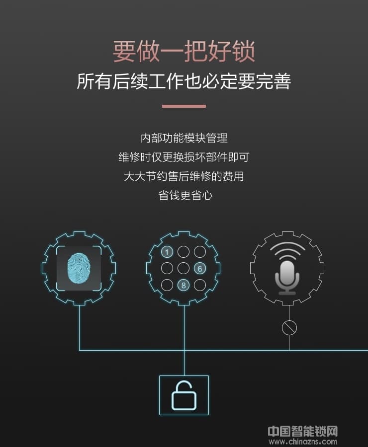安思恒高度安全性智能锁 防技术性开锁指纹锁