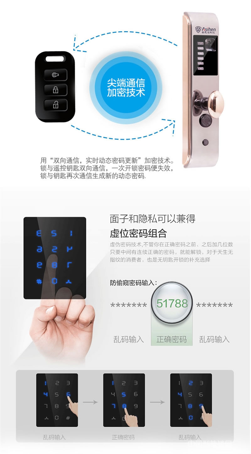 安思恒智能遥控电子锁 万锁互换指纹密码锁