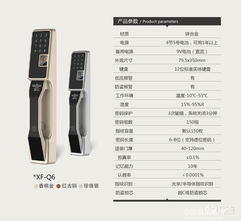 新飞高清OLED显示屏密码刷卡锁 蓝光指纹识别