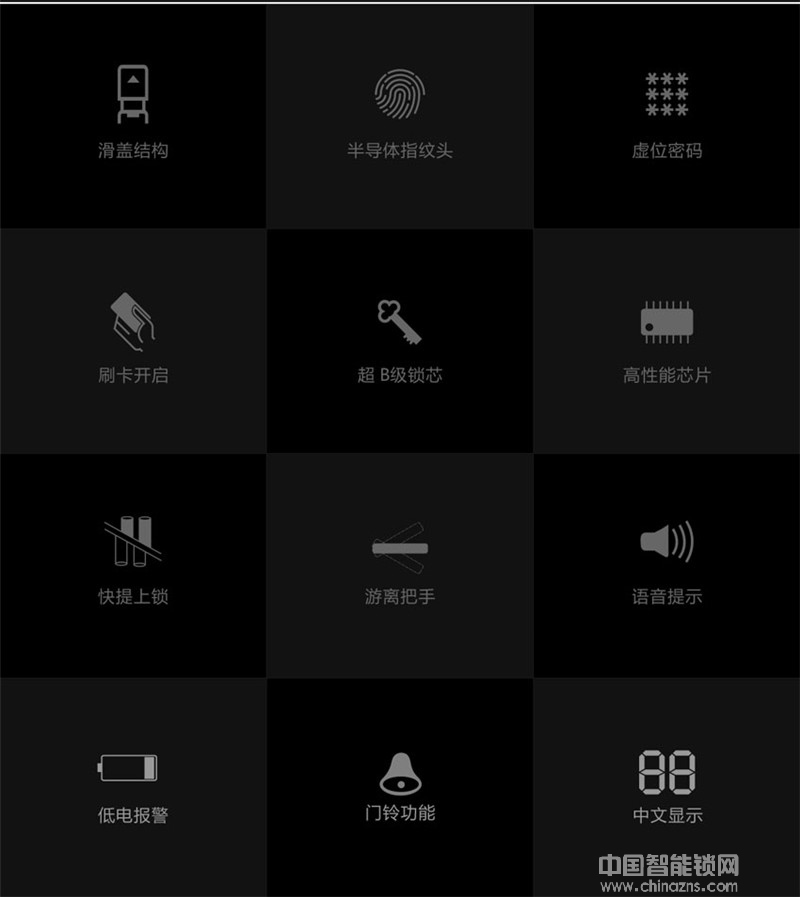 龙锁天下家用别墅滑盖指纹锁 室内防盗门锁
