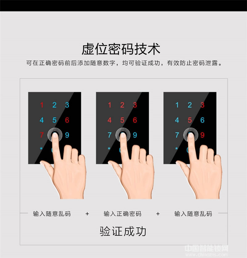 龙锁天下家用别墅滑盖指纹锁 室内防盗门锁