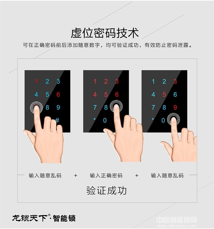 龙锁天下红外感应指纹锁 全自动智能门锁