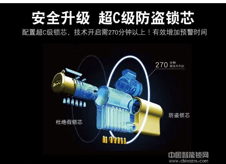 英硕指纹锁 凯迪仕盲触式指纹识别智能锁 APP指纹锁