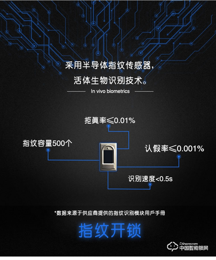 九万里智能锁J900 欧式指纹锁家用防盗门高端别墅大门锁