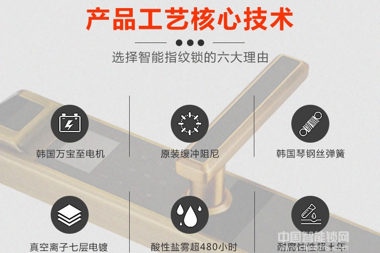 欧宝丽智能锁 APP智能刷卡指纹密码锁 家庭防盗门锁