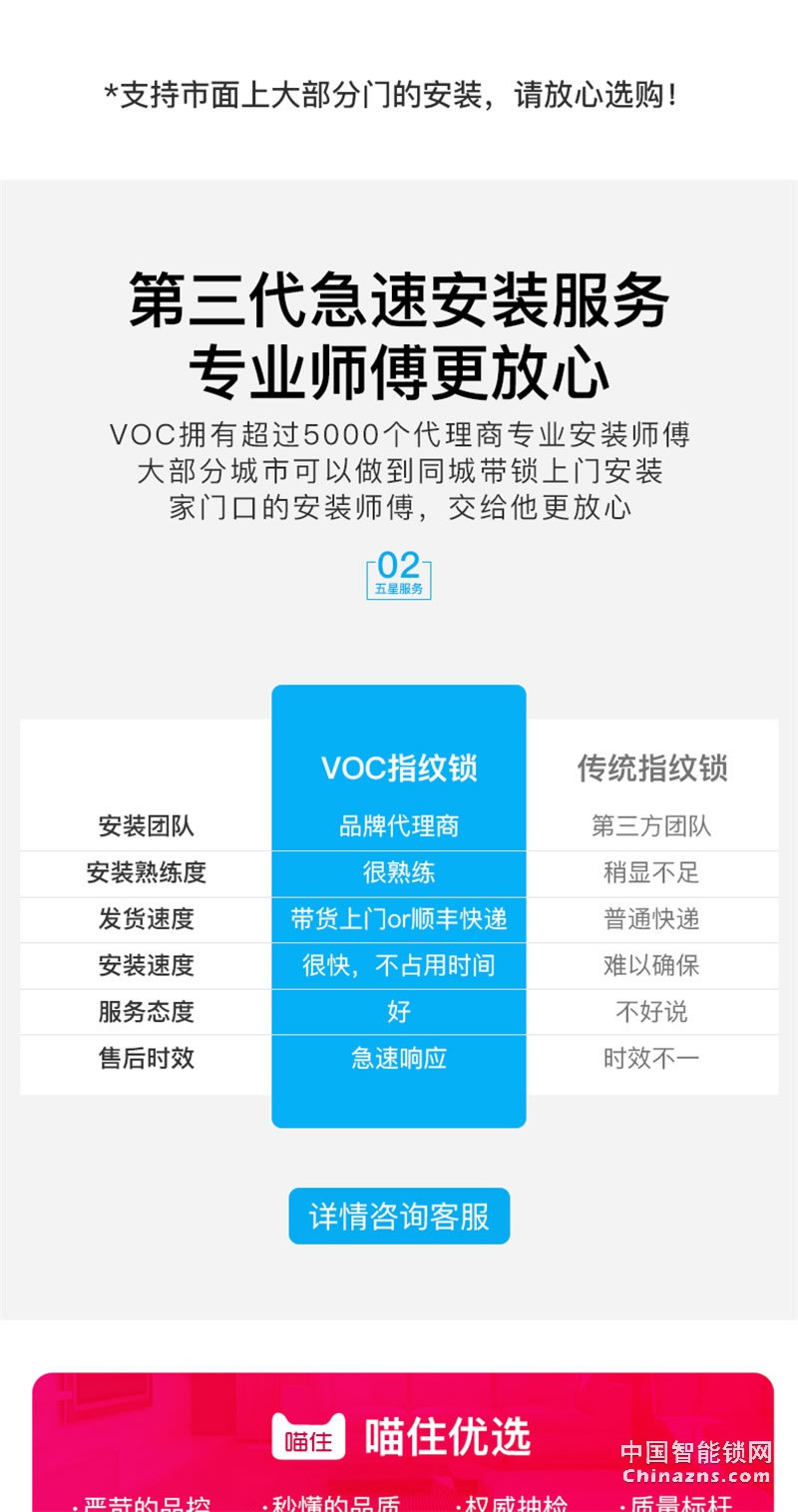 VOC指纹锁 X7家用防盗门智能锁 安防智能锁