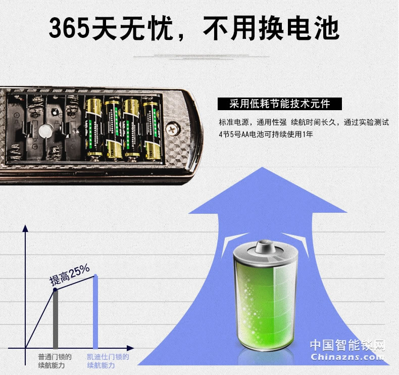 凯迪仕指纹密码锁 别墅双开门锁 防盗门锁9113