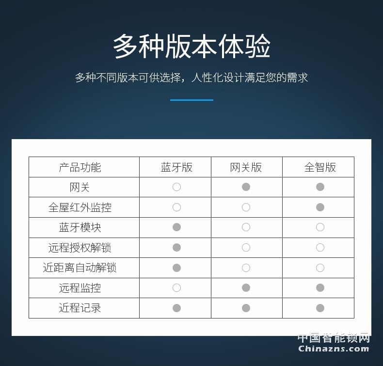 凯迪仕智能锁K8 磁卡锁电子锁密码锁