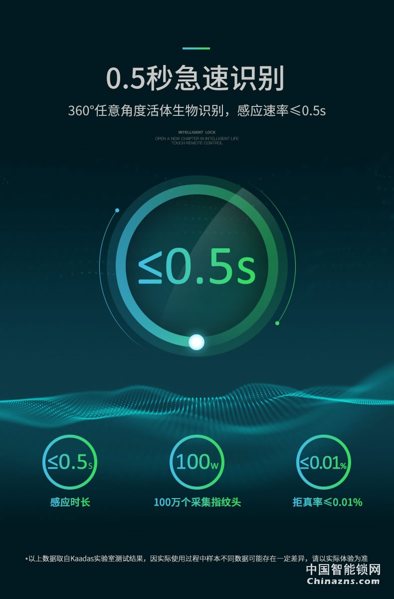 凯迪仕智能锁TK1 指纹锁 家用防盗门锁