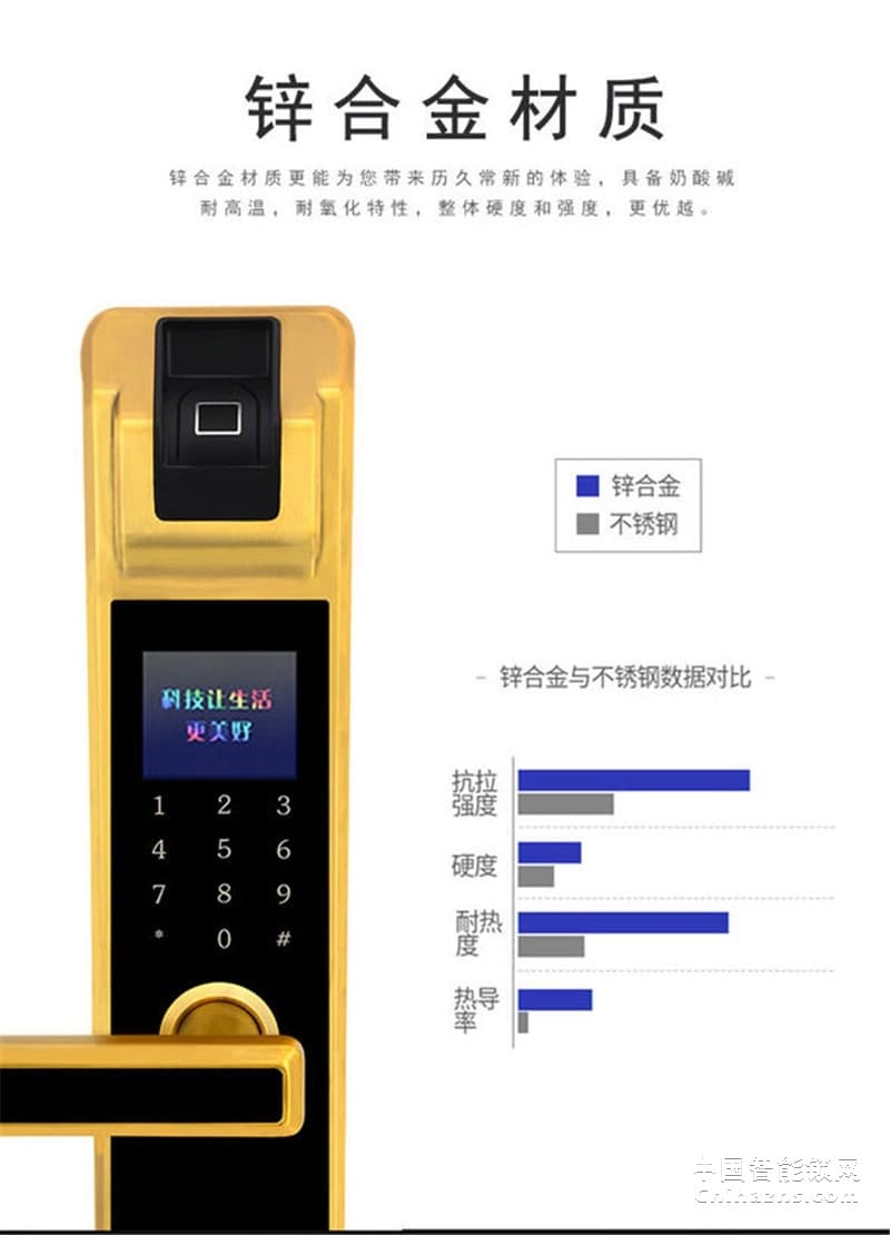 皇迪大彩屏智能指纹锁 多功能半导体锁 公寓密码锁