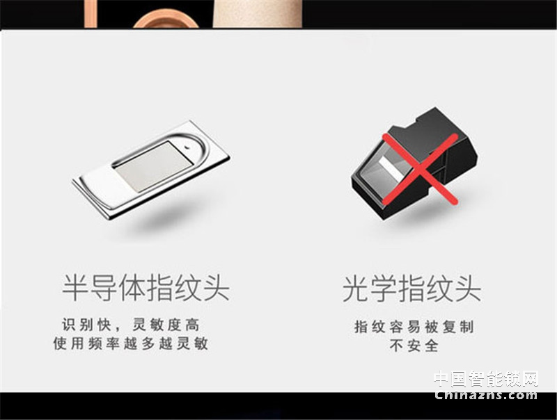 皇迪大彩屏智能指纹锁 多功能半导体锁 公寓密码锁