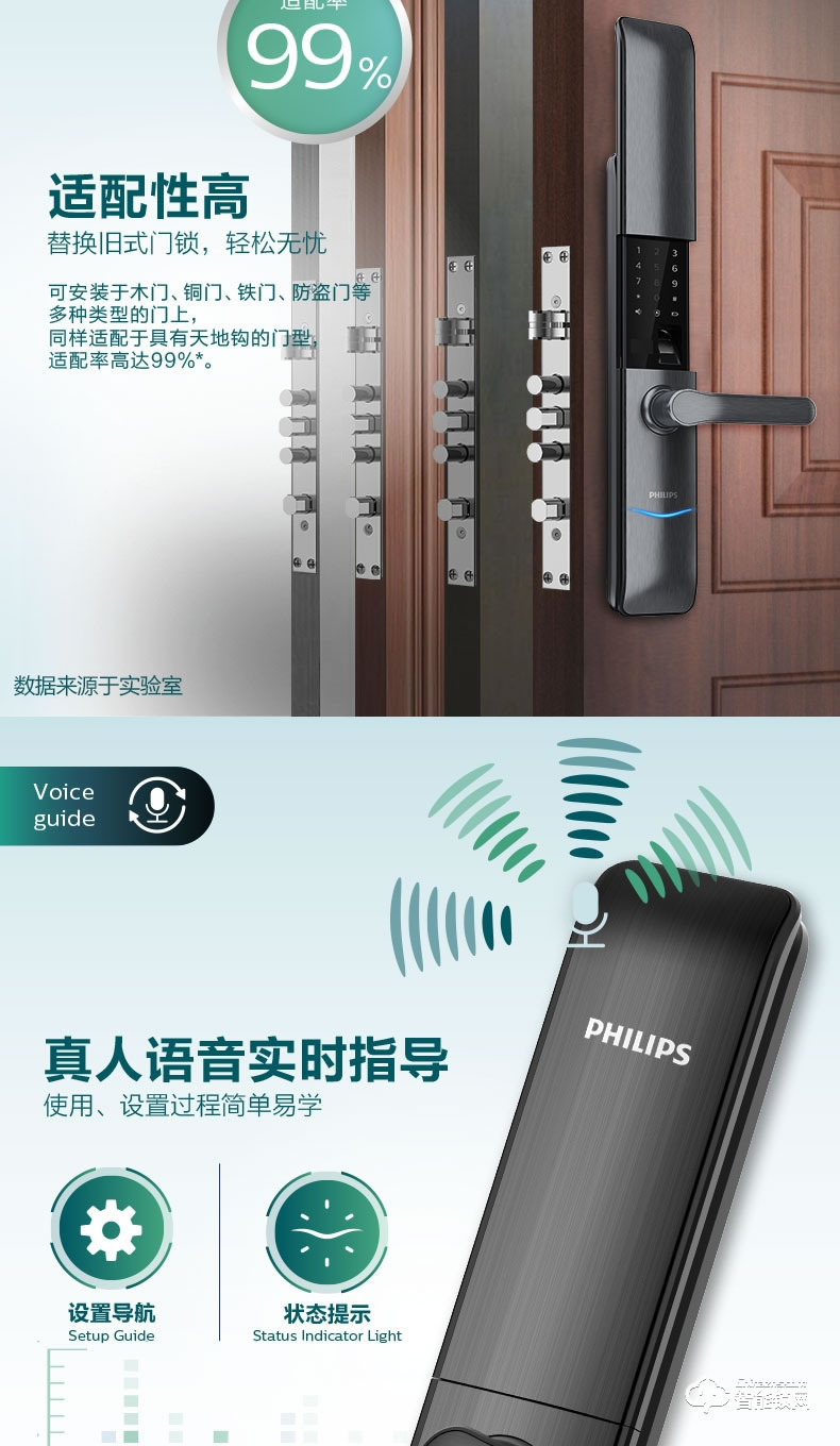 飞利浦智能锁 7200滑盖式家用防盗门电子锁