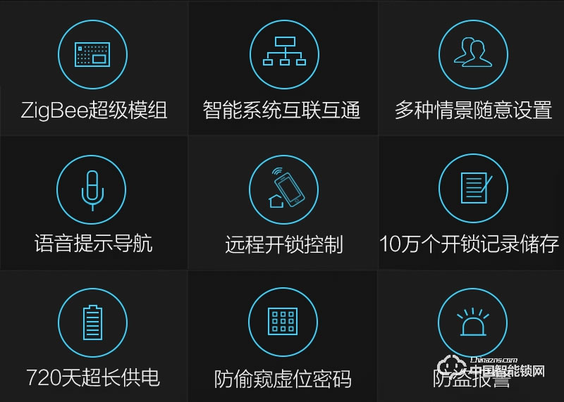阿波罗智能锁 智能家用指纹门锁 防盗智能刷卡锁