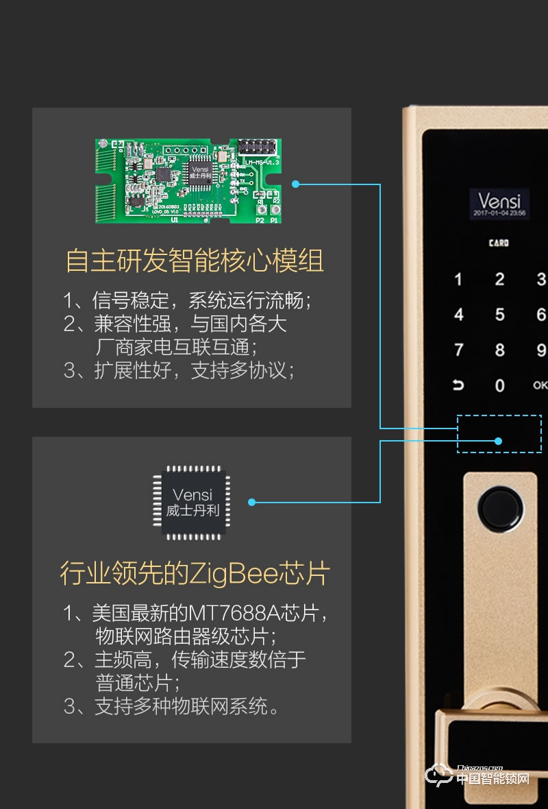 阿波罗智能锁 智能家用指纹门锁 防盗智能刷卡锁