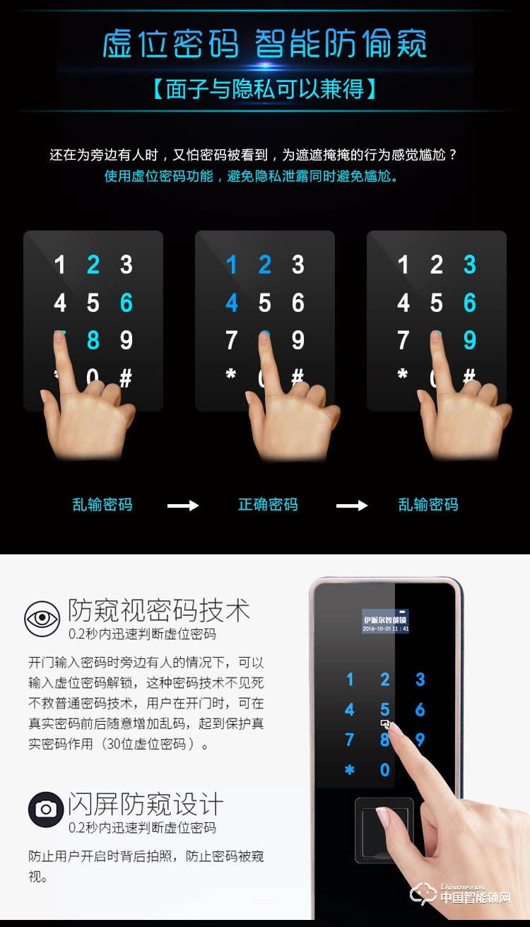 伊派尔指纹锁 智能锁密码锁刷卡锁 家用防盗电子锁