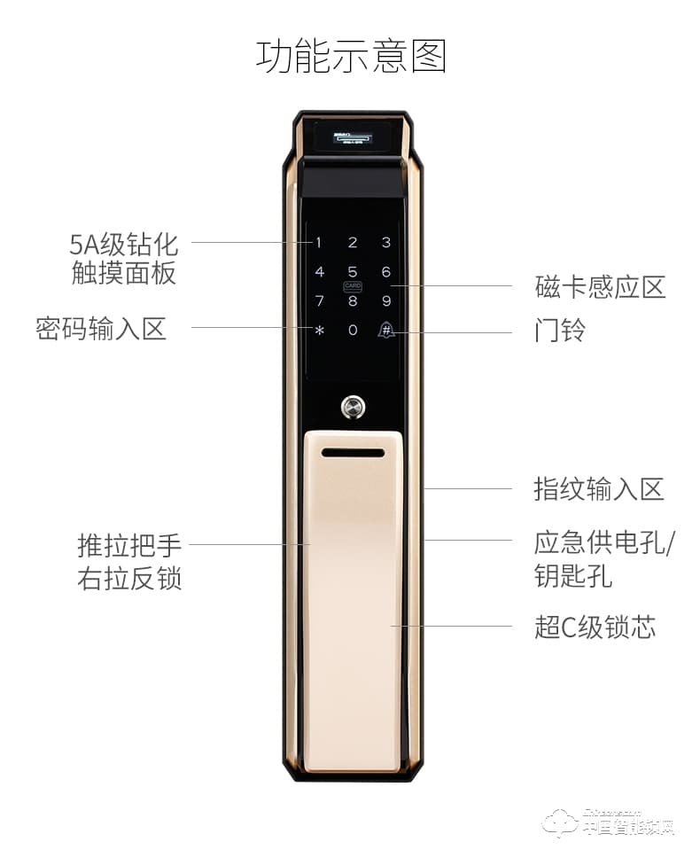 梵格尔智能锁 家用防盗门指纹密码锁 全自动电子锁刷卡锁