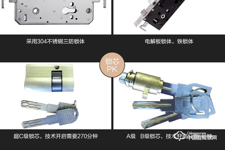 梵格尔大彩屏指纹锁 智能门锁密码电子锁全自动智能锁