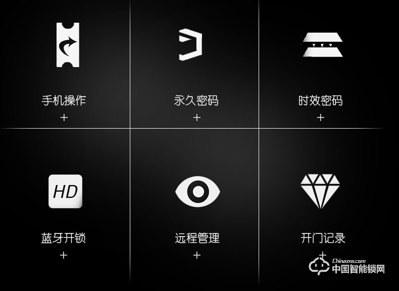创达至诚指纹锁 防盗门公寓密码锁 直板指纹密码锁