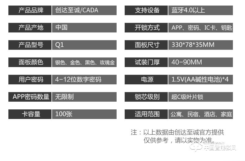 创达至诚指纹锁 防盗门公寓密码锁 直板指纹密码锁