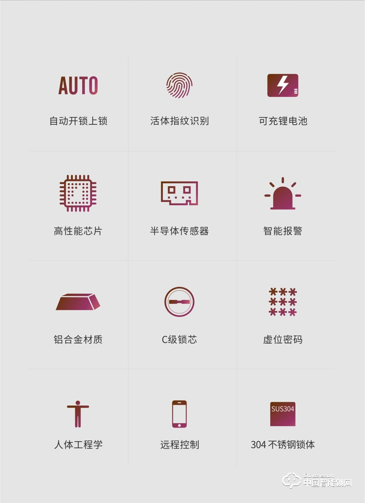 龙锁天下智能锁 指纹锁 密码锁 防盗门锁Q3