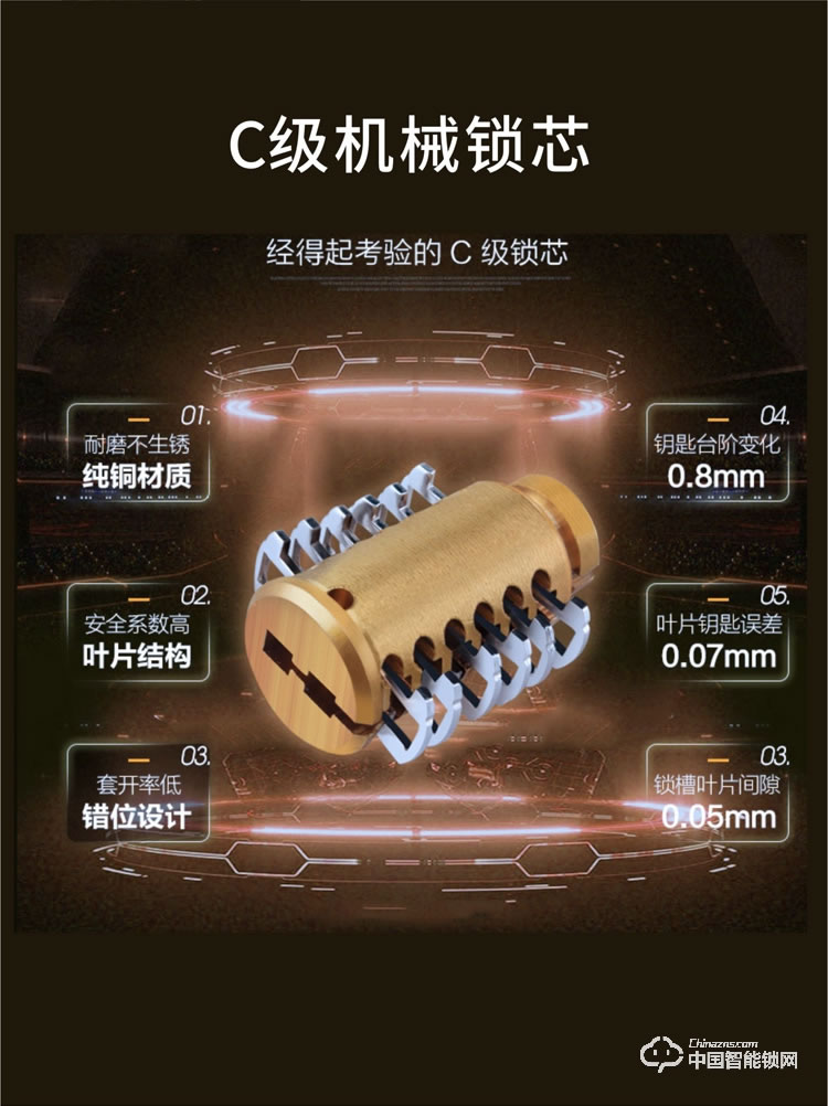 龙锁天下智能锁 指纹锁 密码锁 防盗门锁Q3