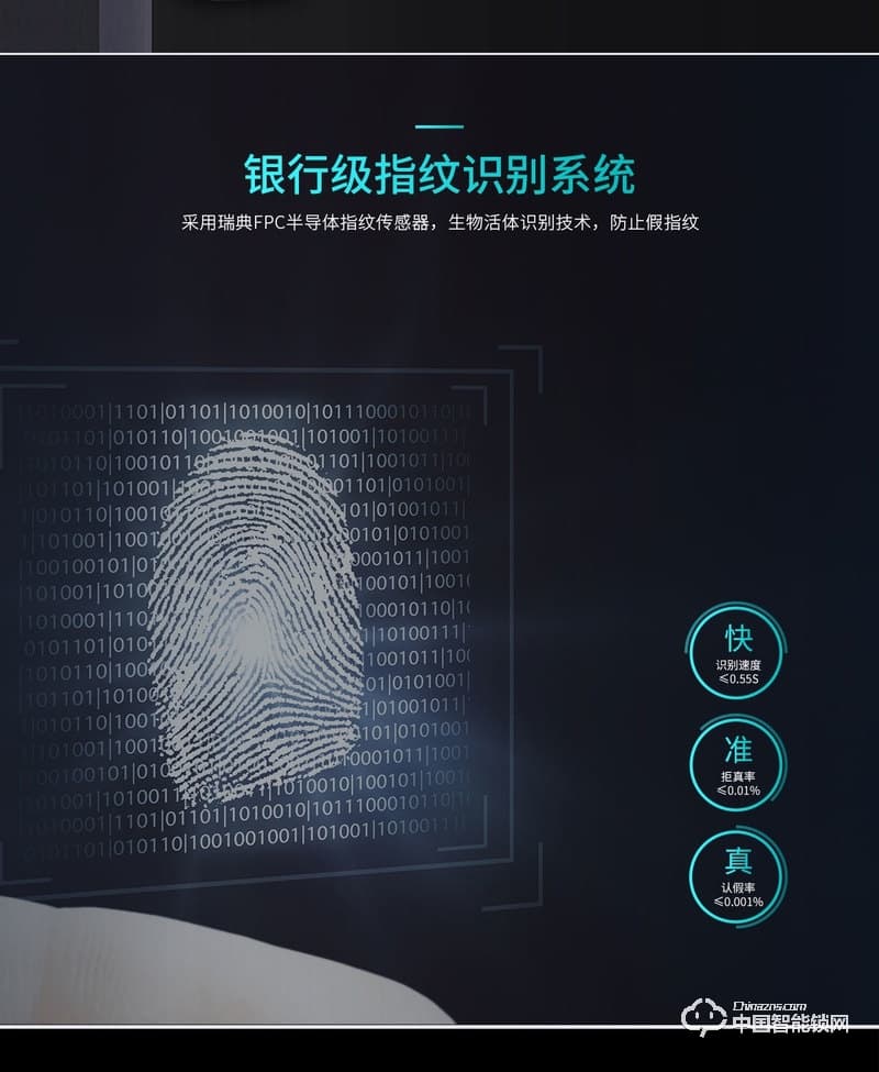 乐柚智能锁 直板指纹密码锁 防盗门智能锁